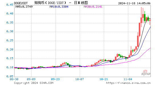 第237页