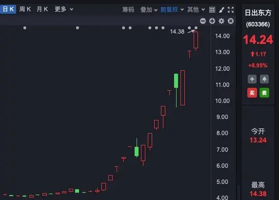 吾爱首码网 第4页